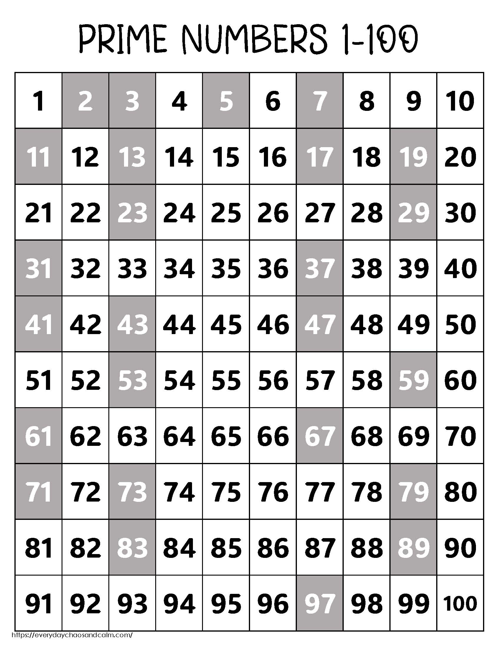 Free Printable Prime Number Charts Free Printable Prime Number Charts