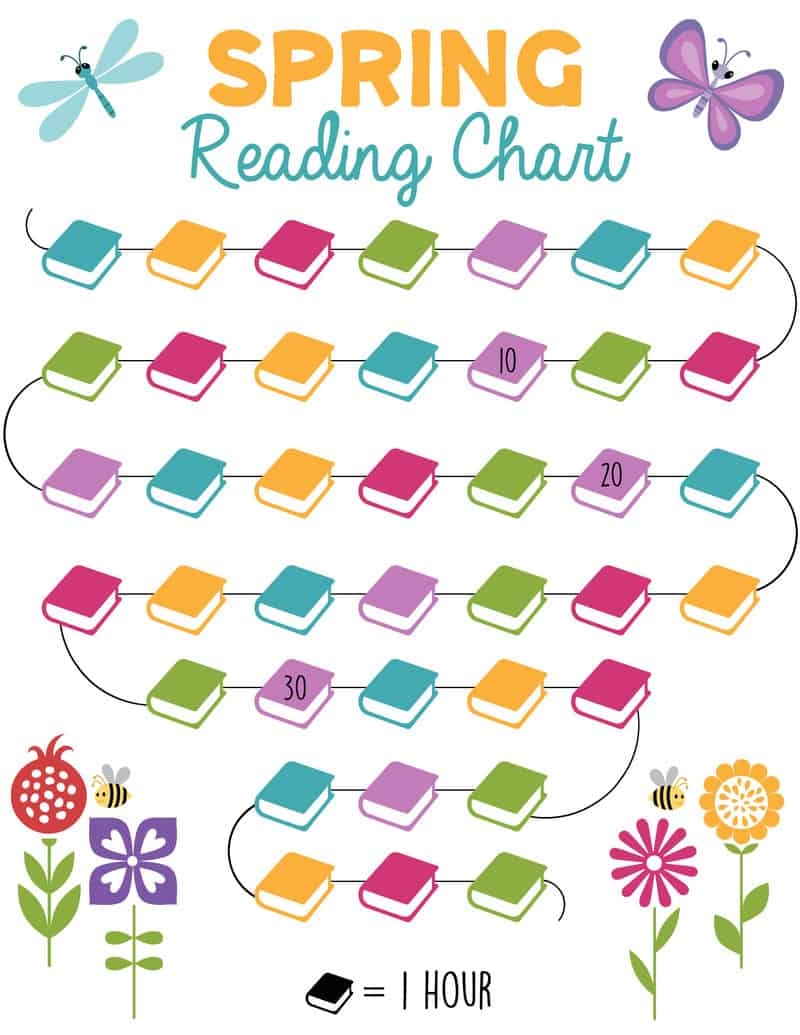 Reading Chart Free Printable