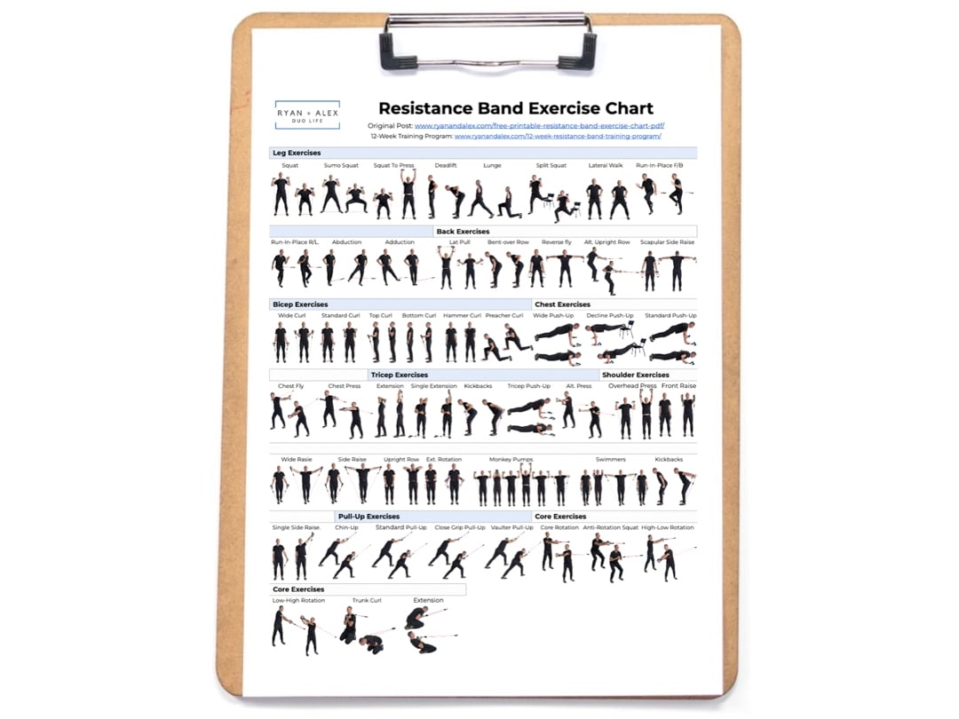 Free Printable Resistance Band Exercise Chart 55 Moves For Maximum Results Free Printable Resistance Band Exercise Chart 55 Moves For Maximum Results