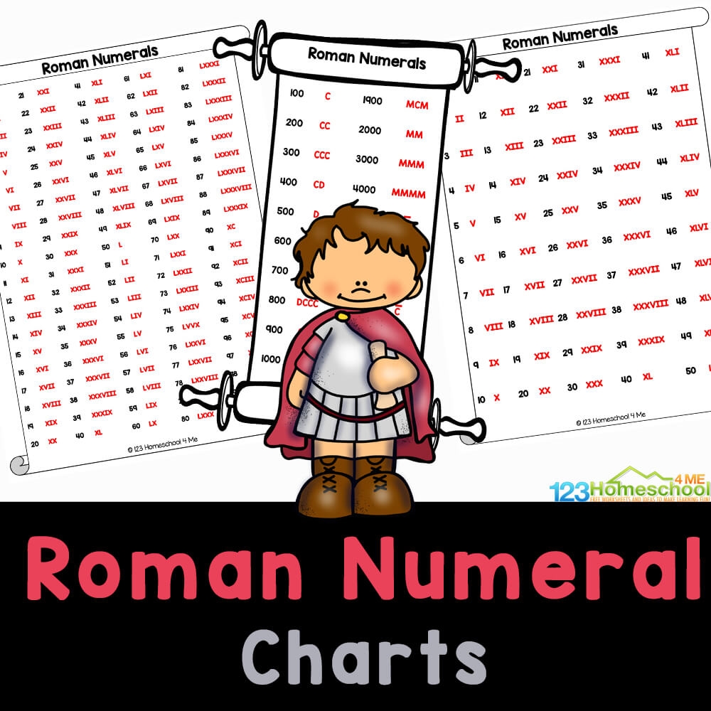 FREE Printable Roman Numerals Charts Numbers 1 To 1000 Worksheets FREE Printable Roman Numerals Charts Numbers 1 To 1000 Worksheets