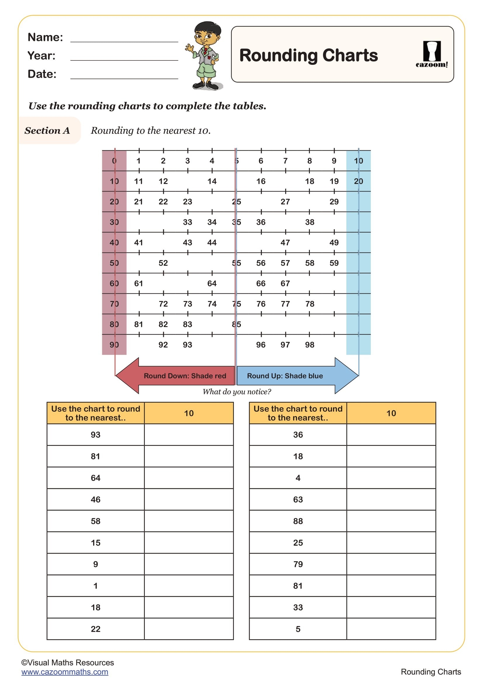 Free Printable Rounding Charts Download Free Printable Rounding Charts Png Images Free Worksheets On Clipart Library