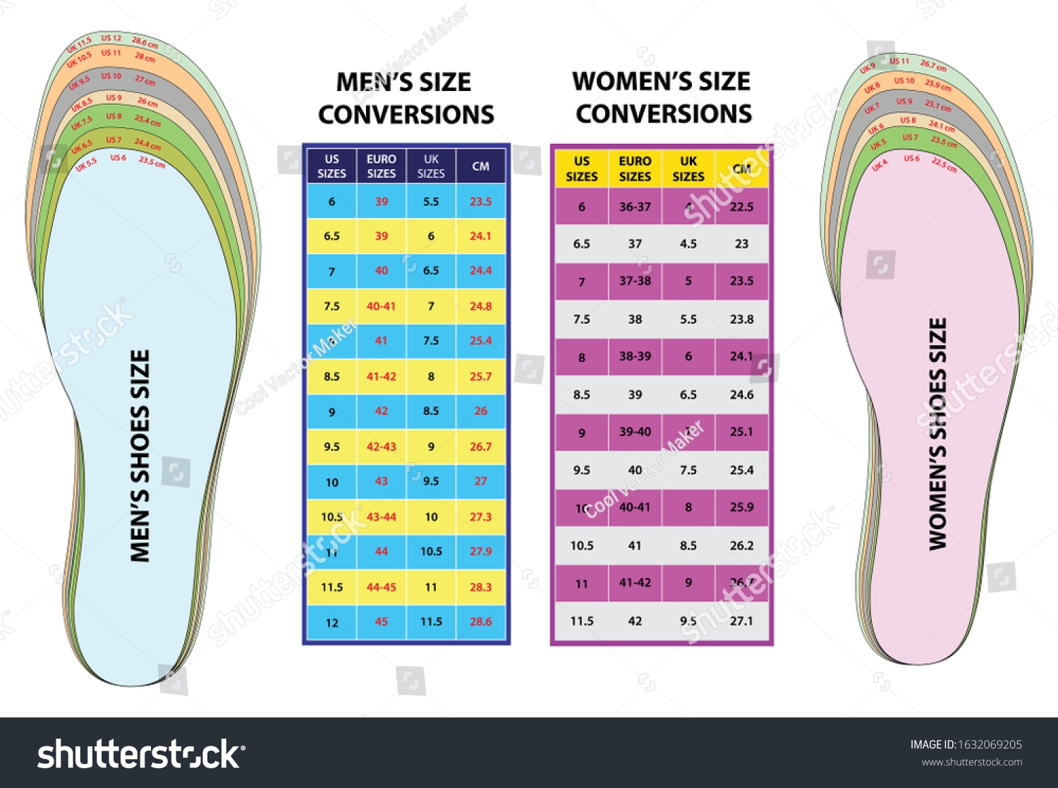 Free Printable Shoe Size Chart Pdf Foot Chart Size Welcome To Quality Engineering Products Free Printable Shoe Size Chart Pdf Foot Chart Size Welcome To Quality Engineering Products