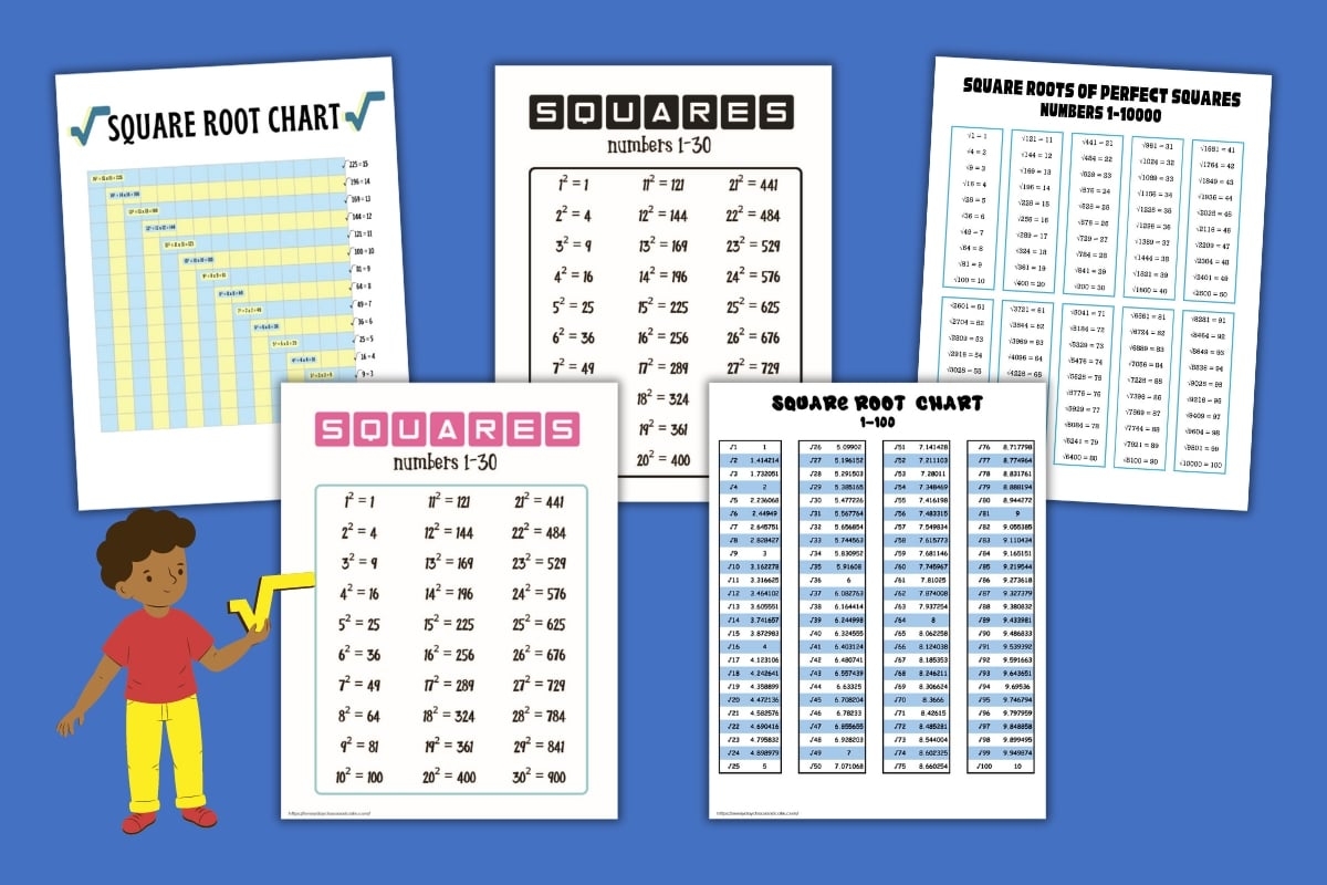 Free Printable Square Root Charts