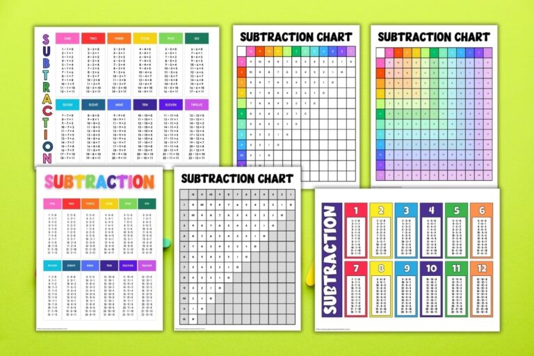 Free Printable Subtraction Charts Tables PDF 