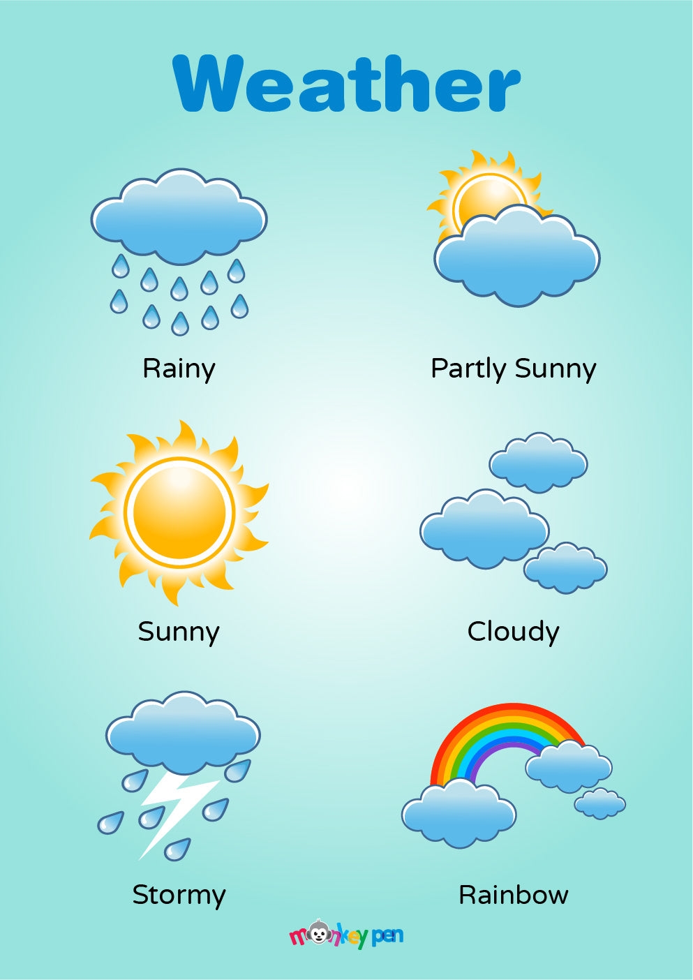 Free Printable Weather Educational Chart Monkey Pen Store Worksheets Library