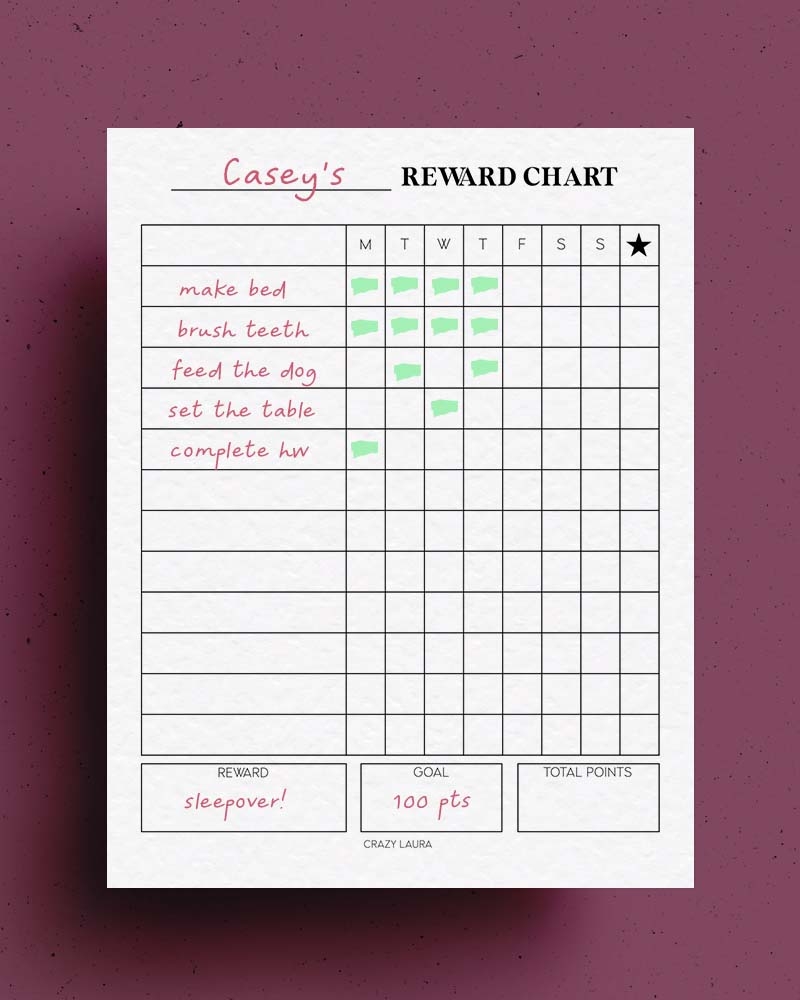 Blank Printable Reward Charts