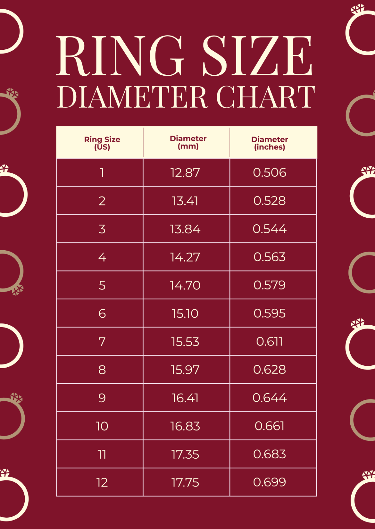 Free Printable Printable Ring Size Chart Free Printable Printable Ring Size Chart