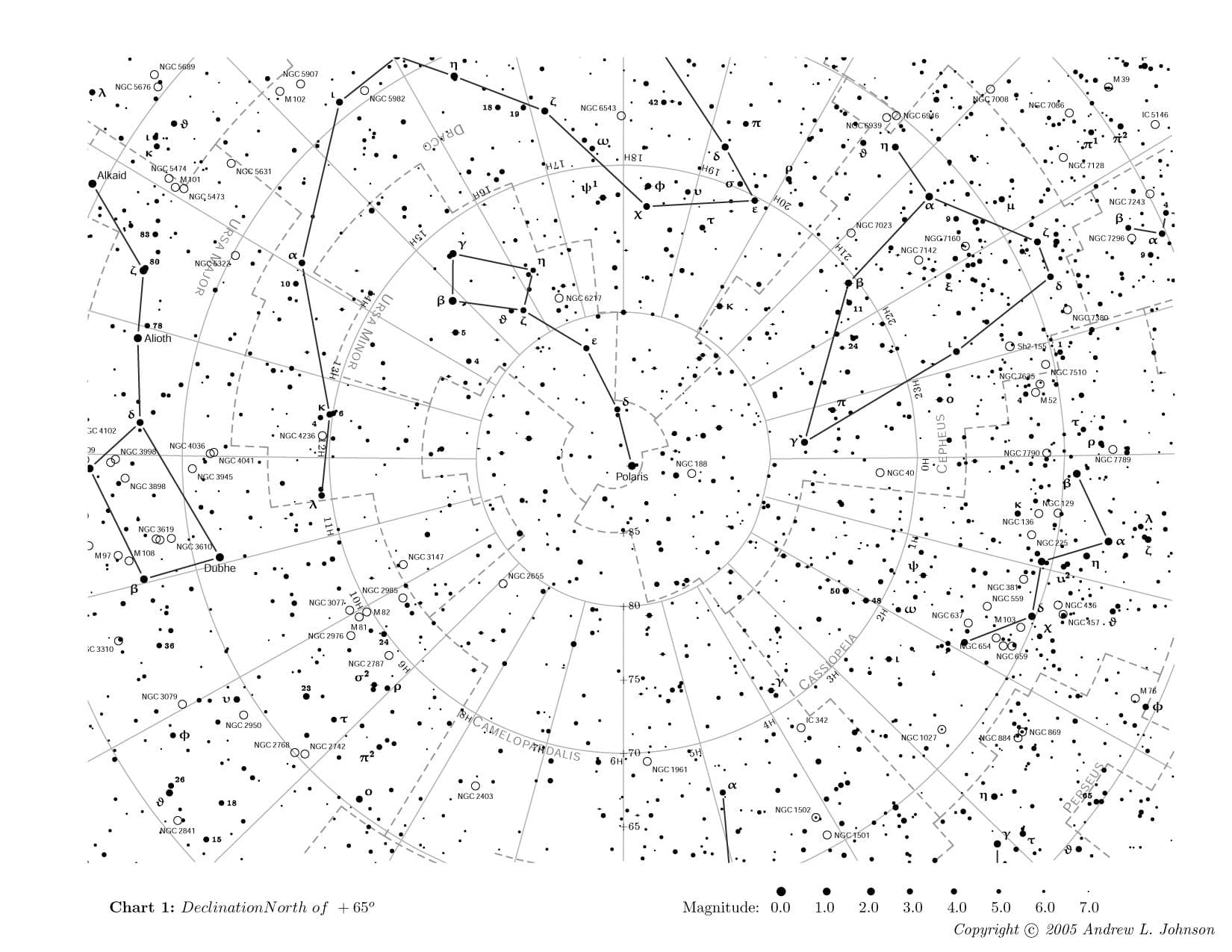 Free Printable Star Chart