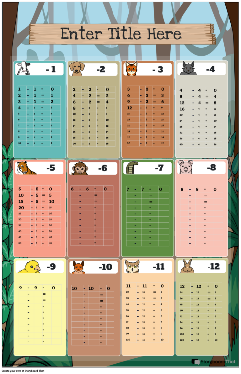 Free Subtraction Charts By Storyboard That Create Learn