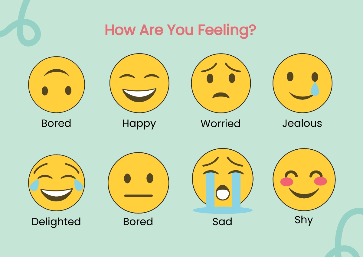Free The Feelings Chart Template To Edit Online Free The Feelings Chart Template To Edit Online