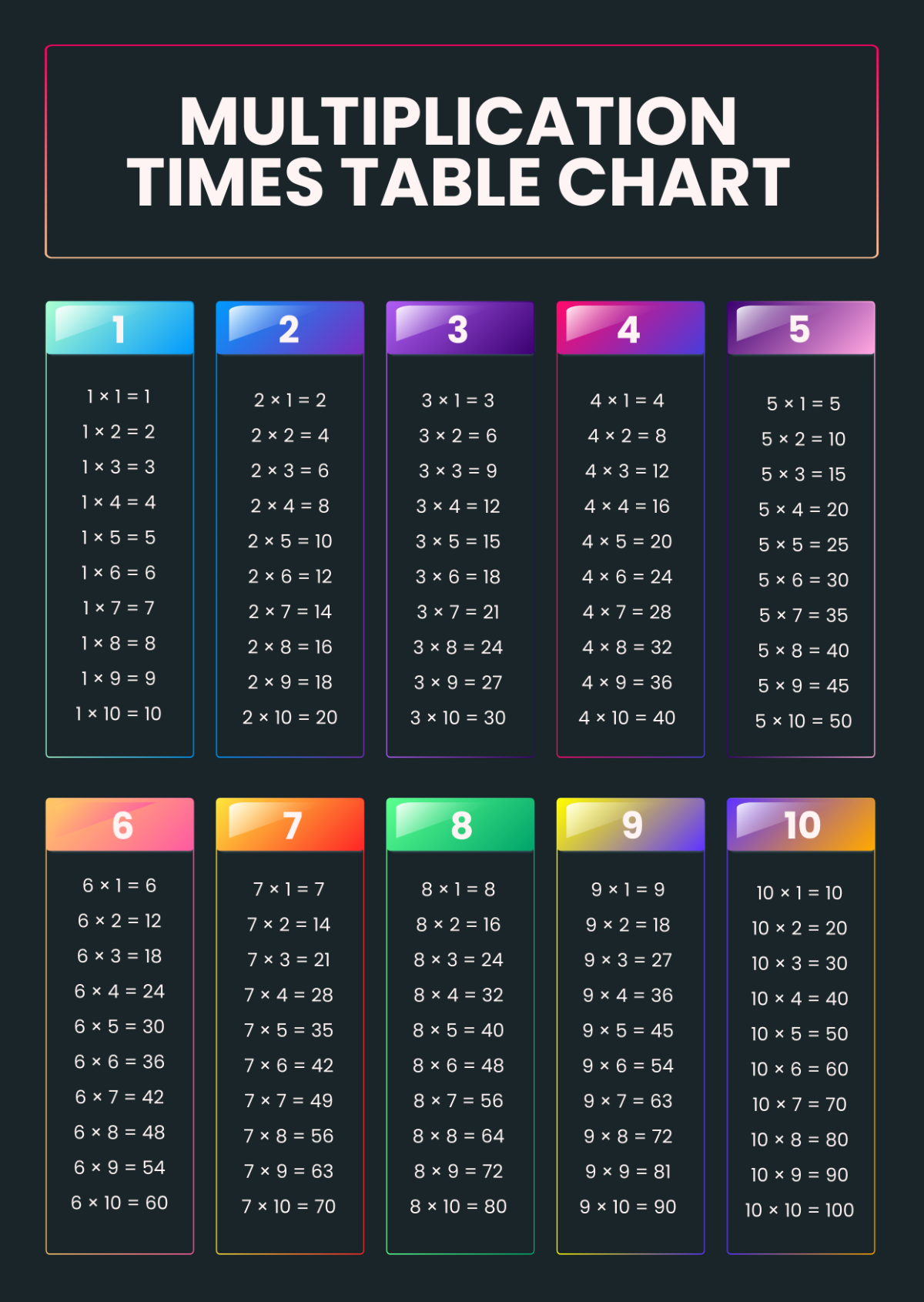 Free Time Table Chart Templates Editable And Printable Free Time Table Chart Templates Editable And Printable