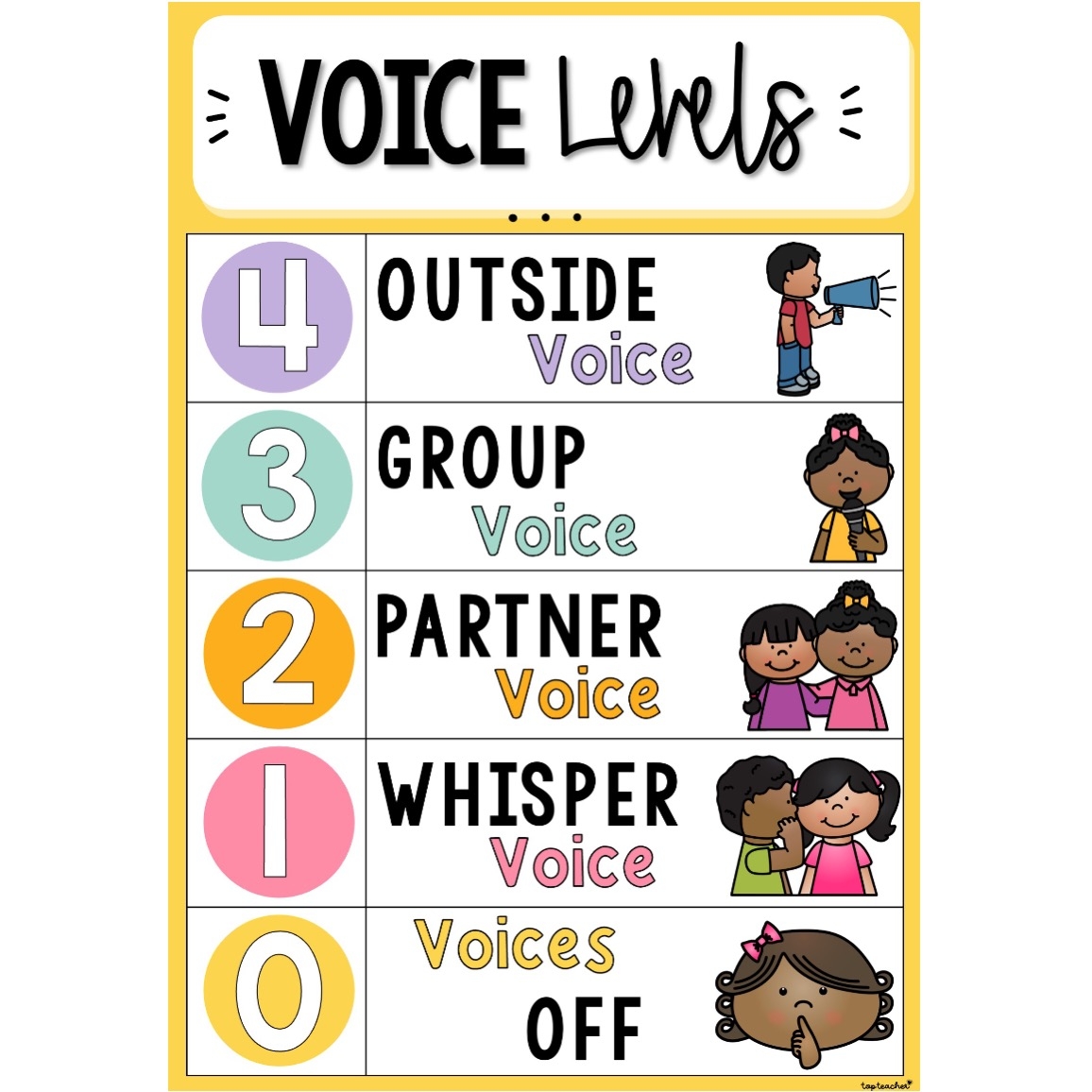 Free Voice Levels Download Free Voice Levels Png Images Free ClipArts On Clipart Library
