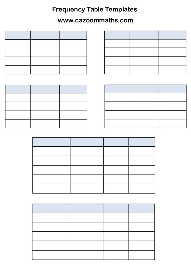 Frequency Table Templates