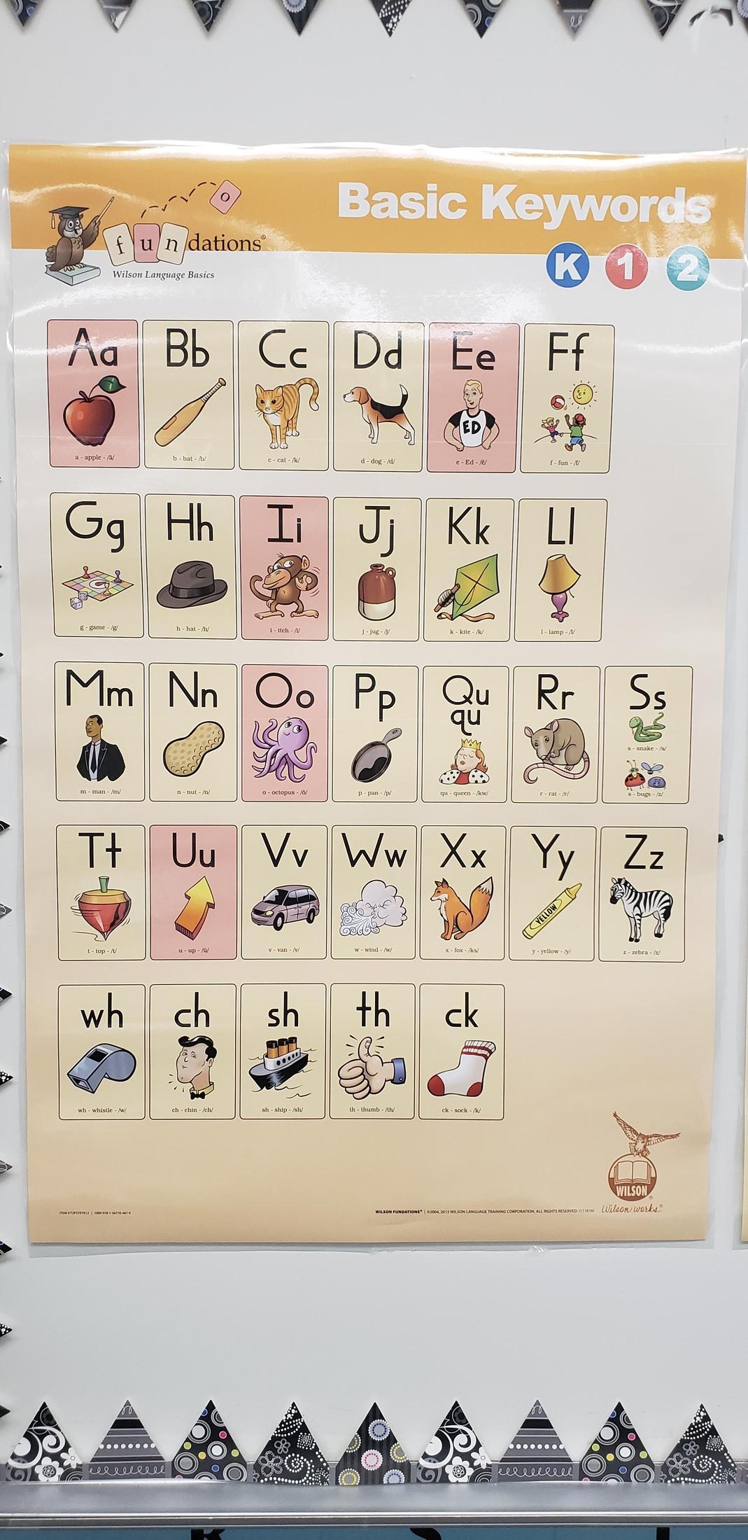 Fundations Alphabet Wall Strip Basic Keywords Poster K 1 2 Second Edition By Barbara A Fundations Level 1