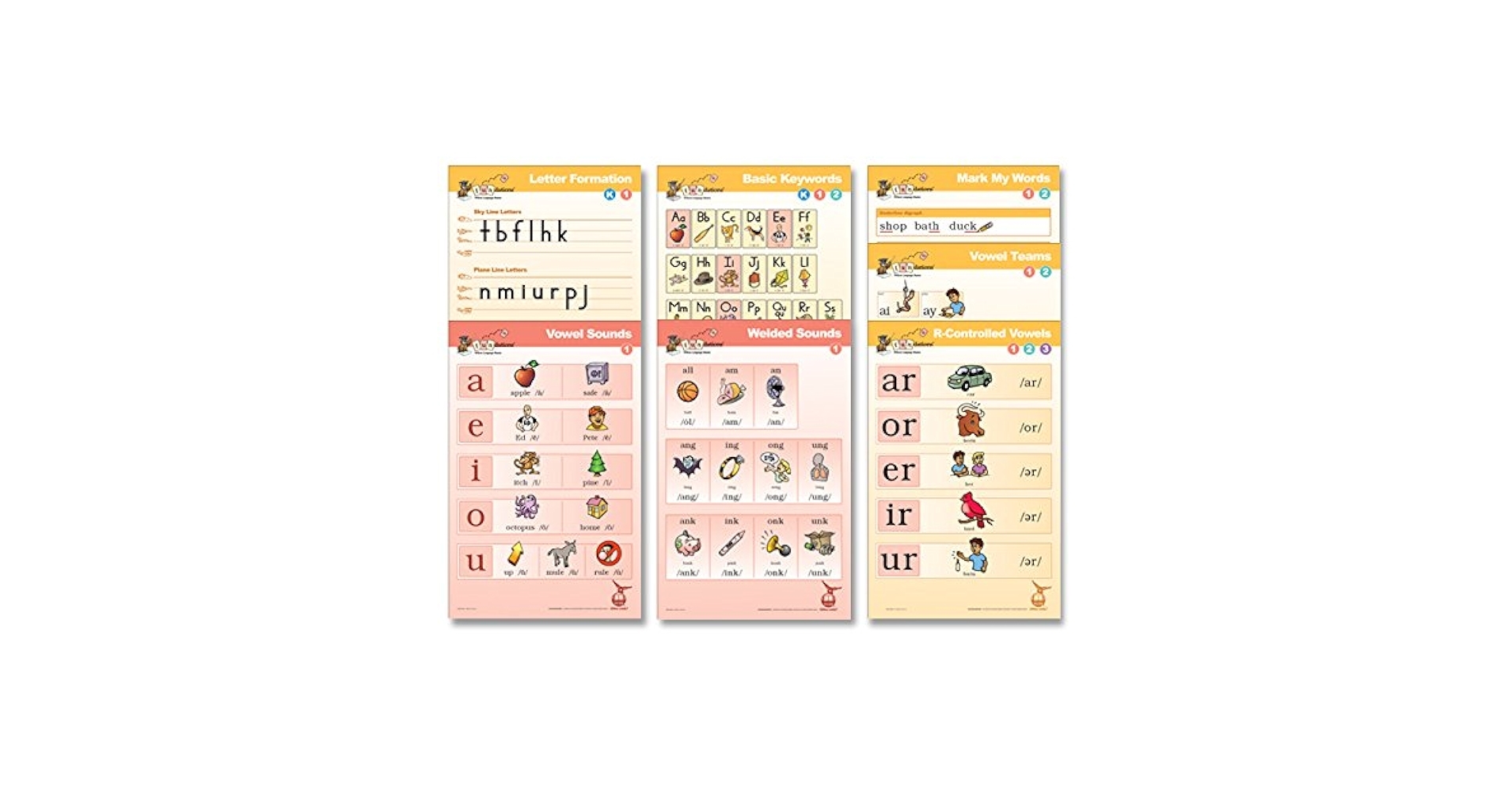 Fundations Basic Keywords Phonics Poster K 1 2 Fundations Basic Keywords Poster K 1 2 Educational Classroom Chart For Phonics Learning Heveer Fundations Basic Keywords Poster K 1 2 Free