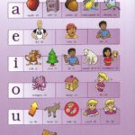 Fundations Mini Posters Grade 3 Digital Downloads Etsy