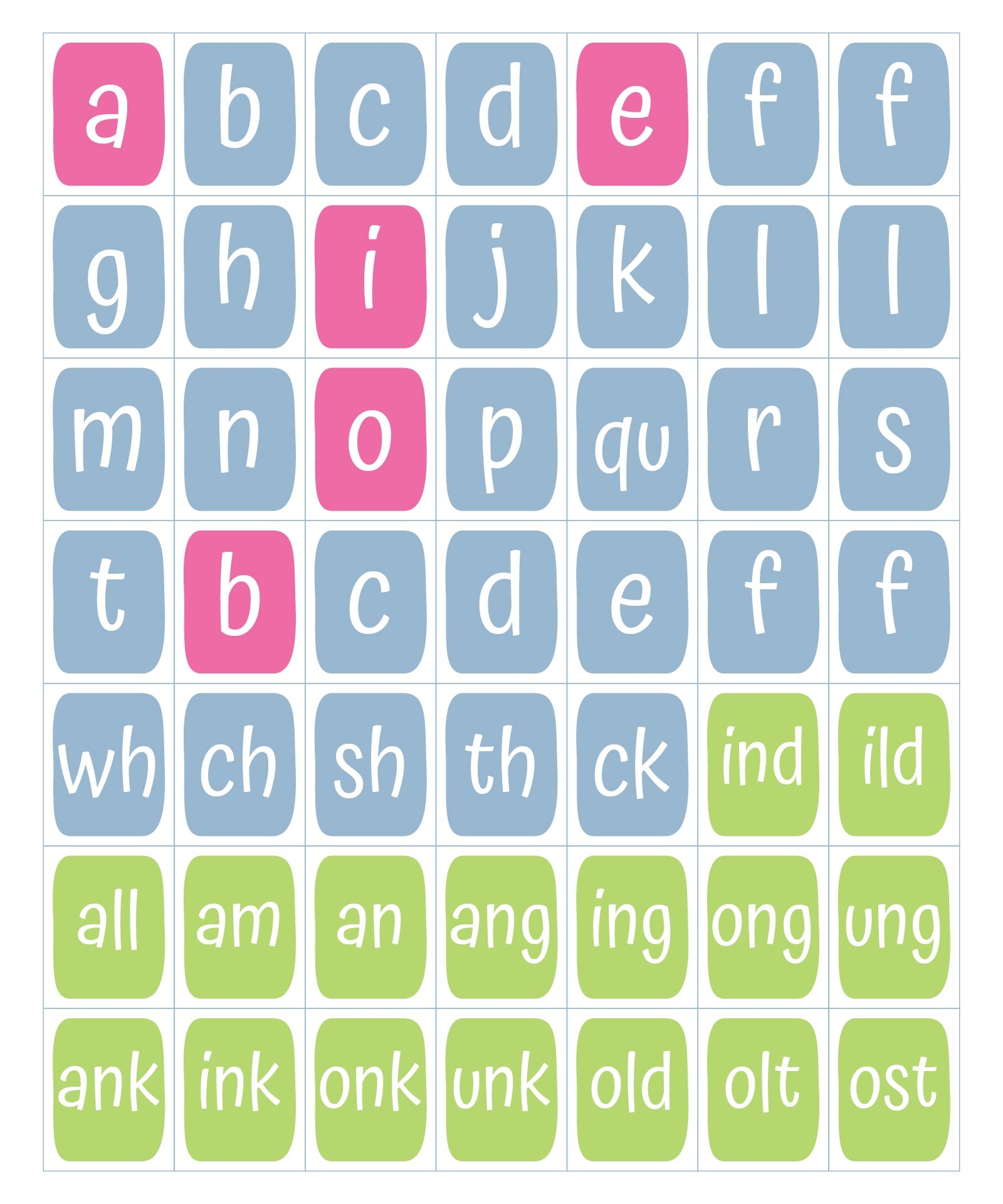 Fundations Alphabet Chart Printable Free