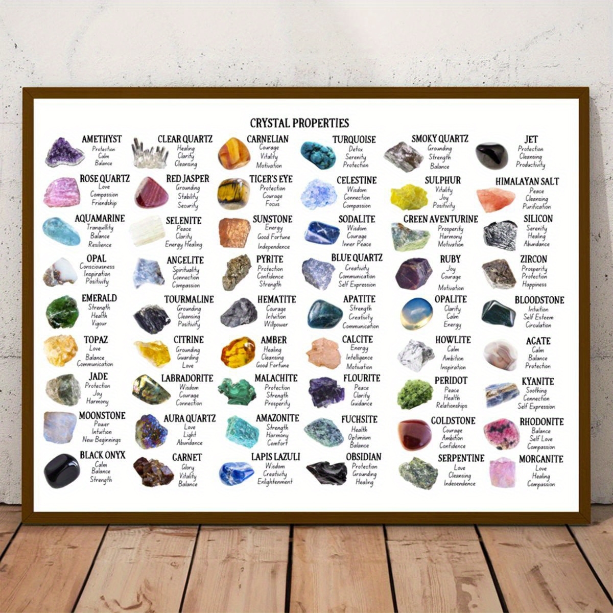 Gemstone Identification Chart Uncut Gemstones Inc HOT Identification Dark Stones Dark Blue Stone Identification Blue