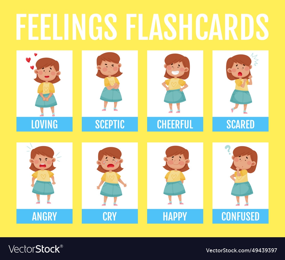 Printable Facial Expressions Chart