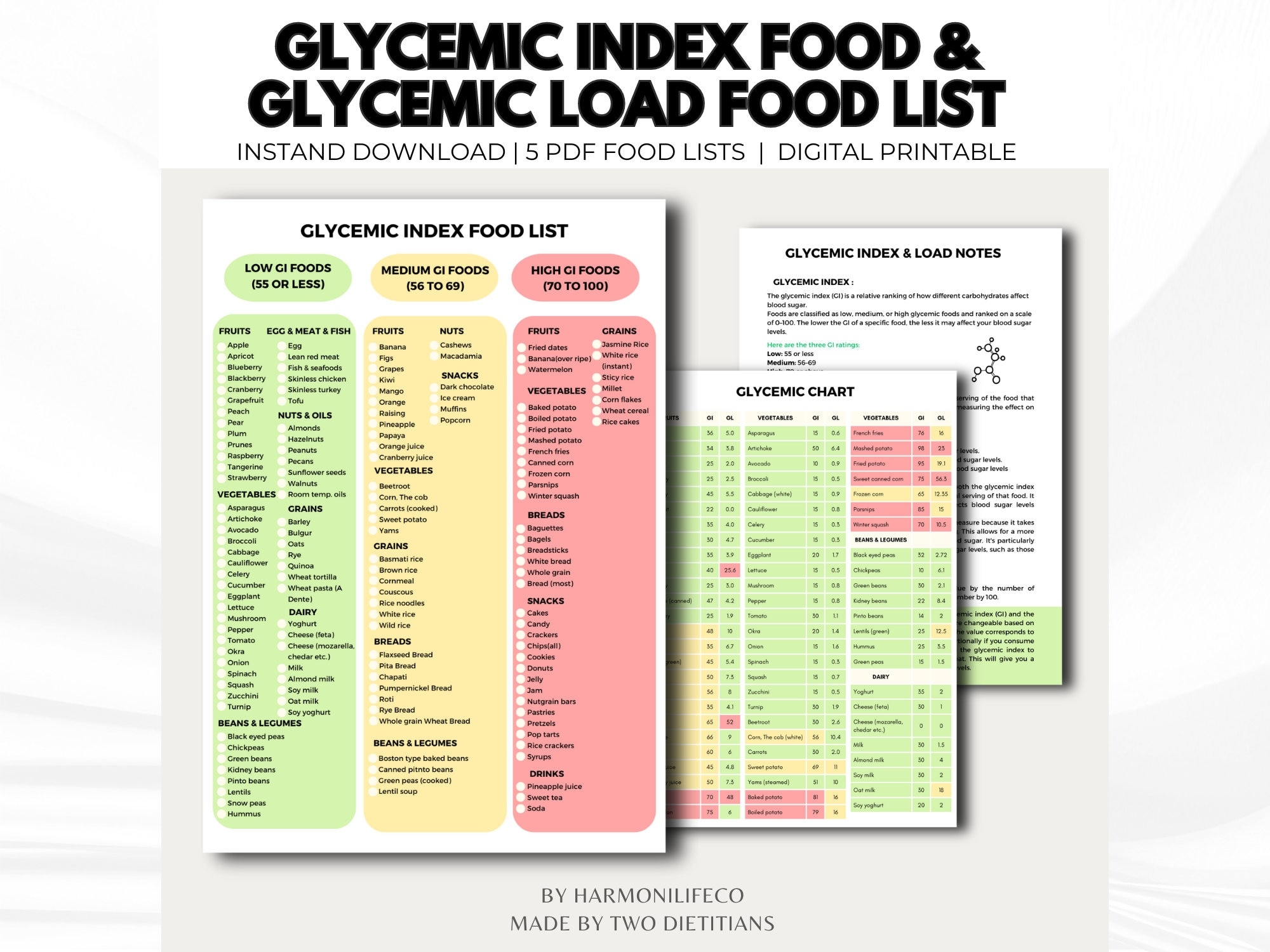Glycemic Index Food Shopping List GI Diet Guide Low Glycemic Food Diet Chart Glycemic Load Food List Grocery Diabetic Diet Food Guide Etsy