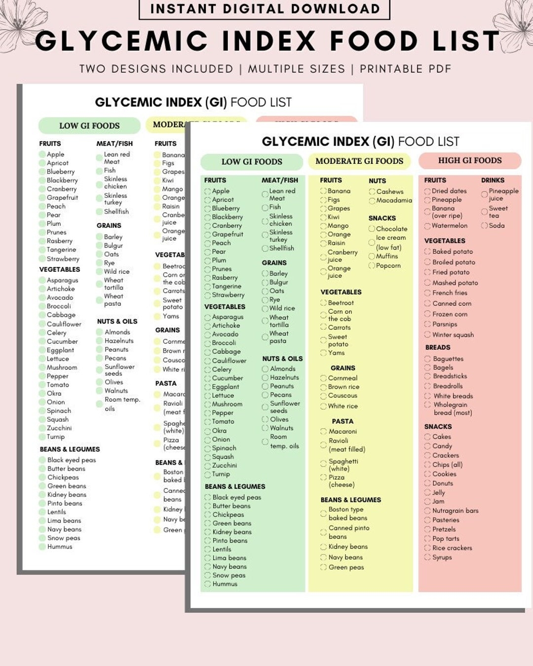 Glycemic Index Glycemic Load Food List Chart Patient Education Cheat Sheet Food For Low GI Diet Printable Planner Digital Download Etsy