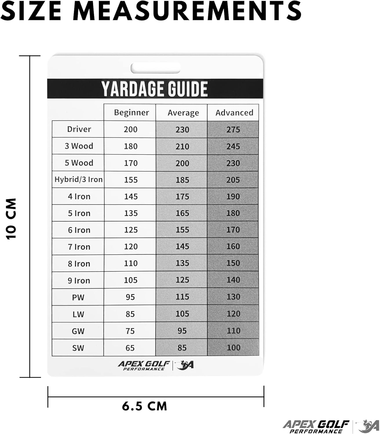Golf Shoponline Club Distance Chart Golf Shoponline Club Distance Chart