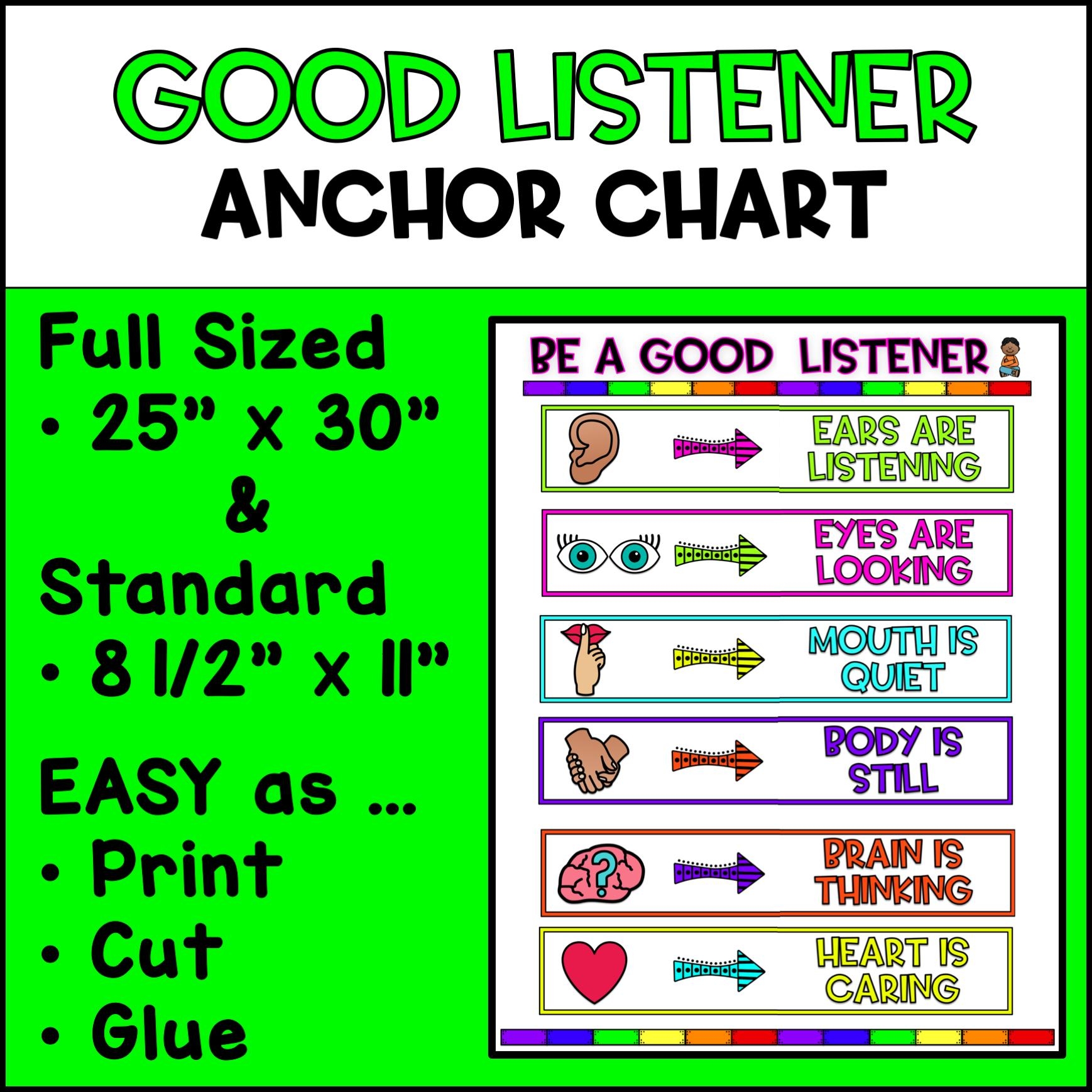 Good Listening Chart Etsy