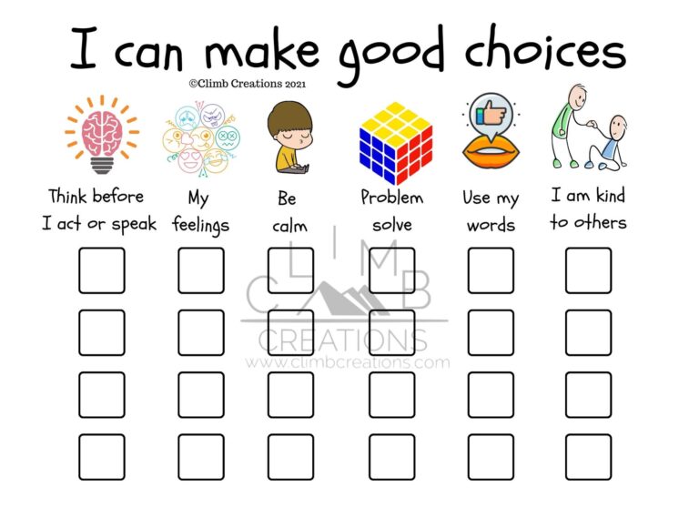 Goodchoiceschart digitaldownload summer helpful chores printable positivechoices behavior add adhd independence camp organize momshelper Etsy