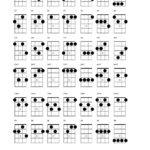 GOT A UKULELE Ukulele Reviews And Beginners Tips Baritone Uke Chord Chart