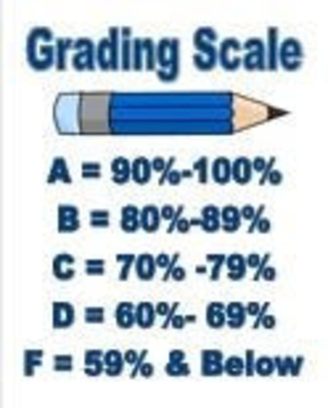 Grading Scale Etsy
