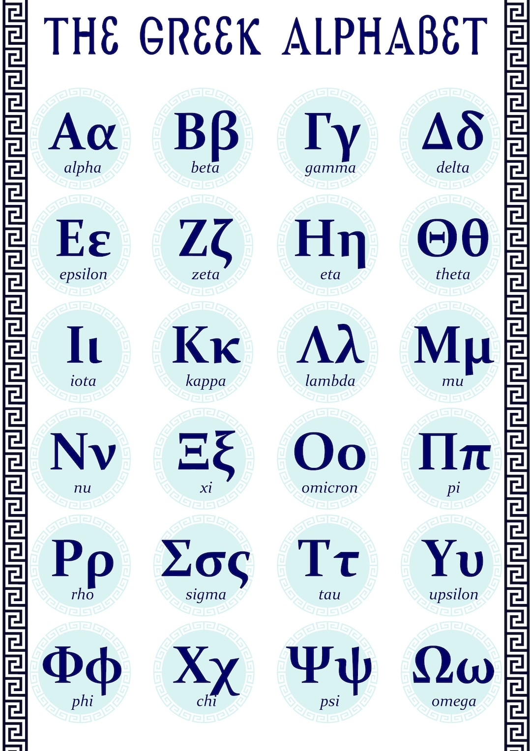 Greek Alphabet Poster A4 A3 Download Etsy