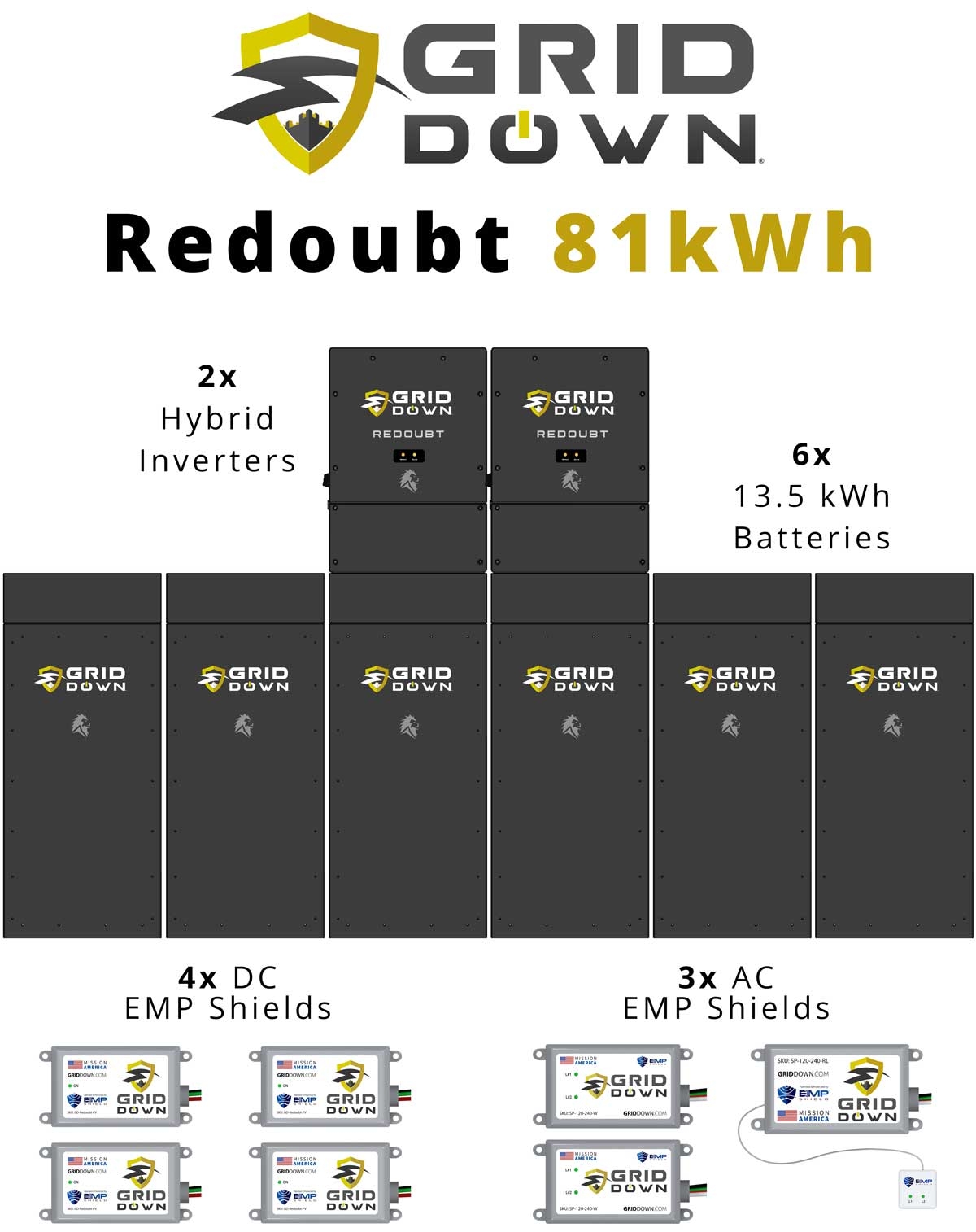 Pdf Printable Pdf Crossover Symmetry Chart