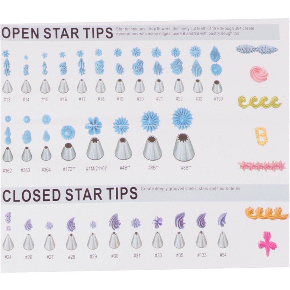 Free Printable Wilton Tip Chart Pdf