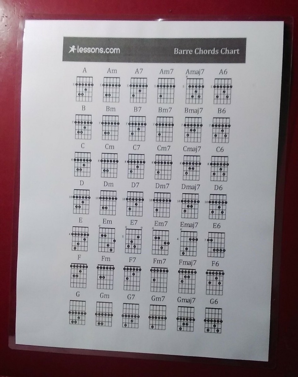 Printable Guitar Barre Chords Chart Pdf