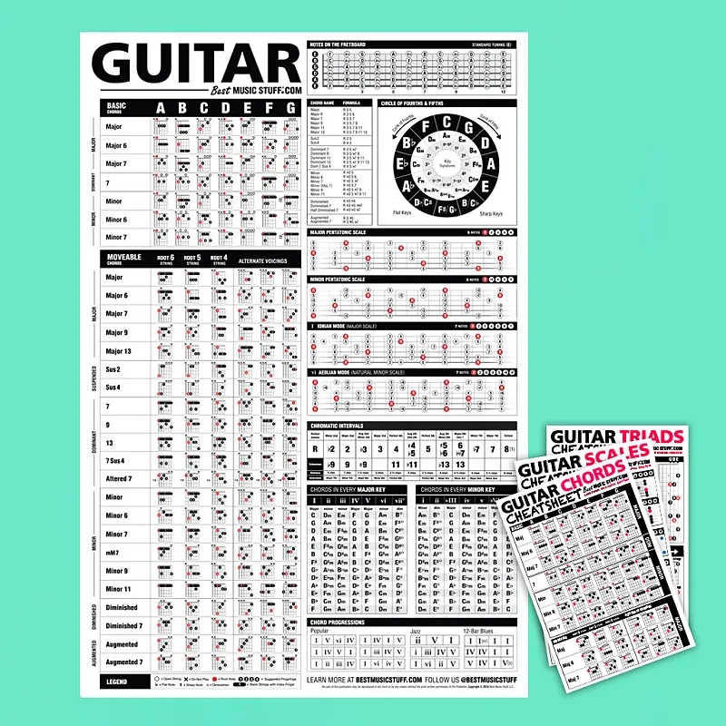 Guitar Cheat Sheet Guitar Triads Cheat Sheet Laminated Pocket Reference 6 x9 For All Levels Guitar Chord Chart Poster