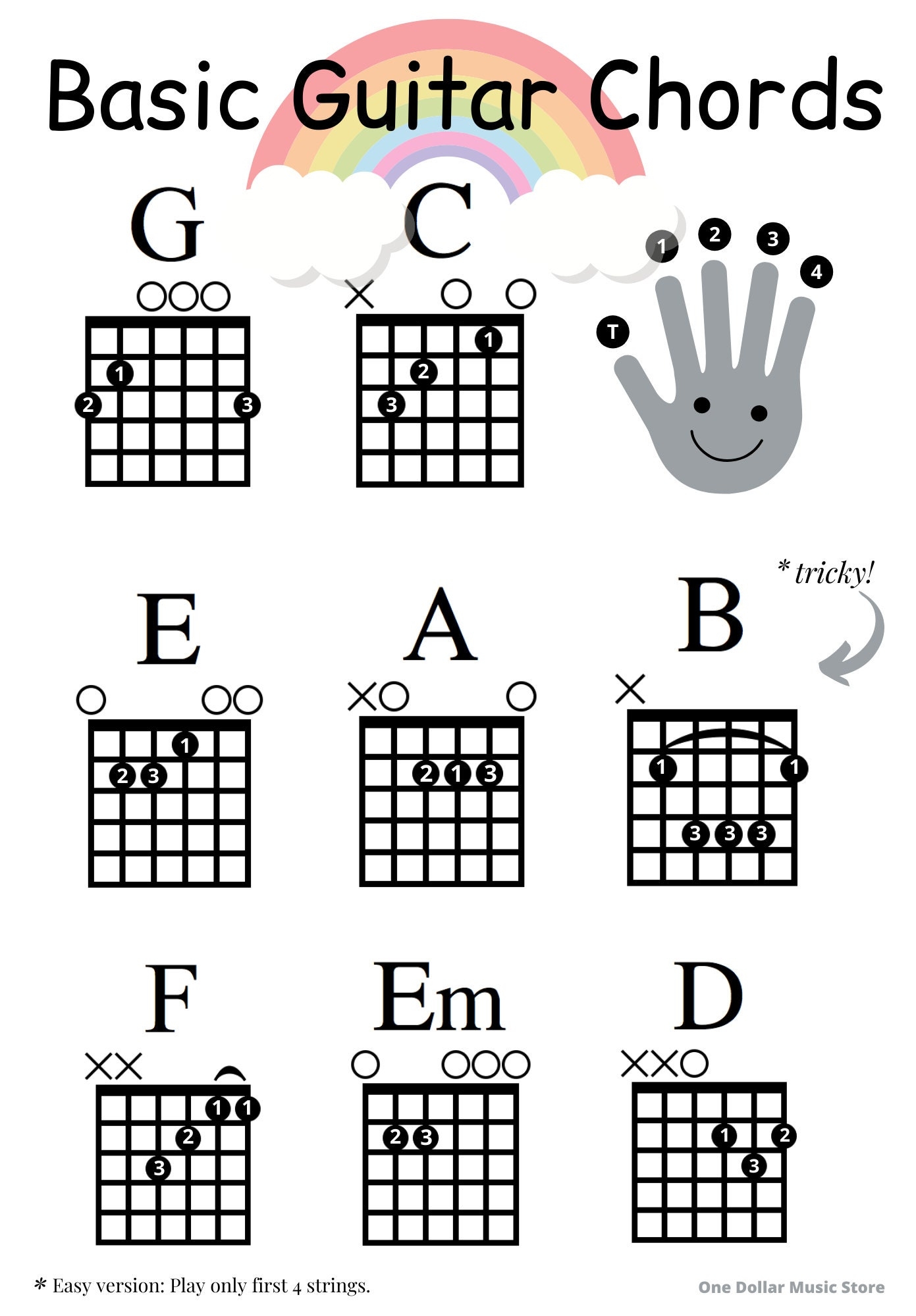 Guitar Chords Chart For Kids Easy Beginner Guitar instant Download Etsy Guitar Chords Chart For Kids Easy Beginner Guitar instant Download Etsy