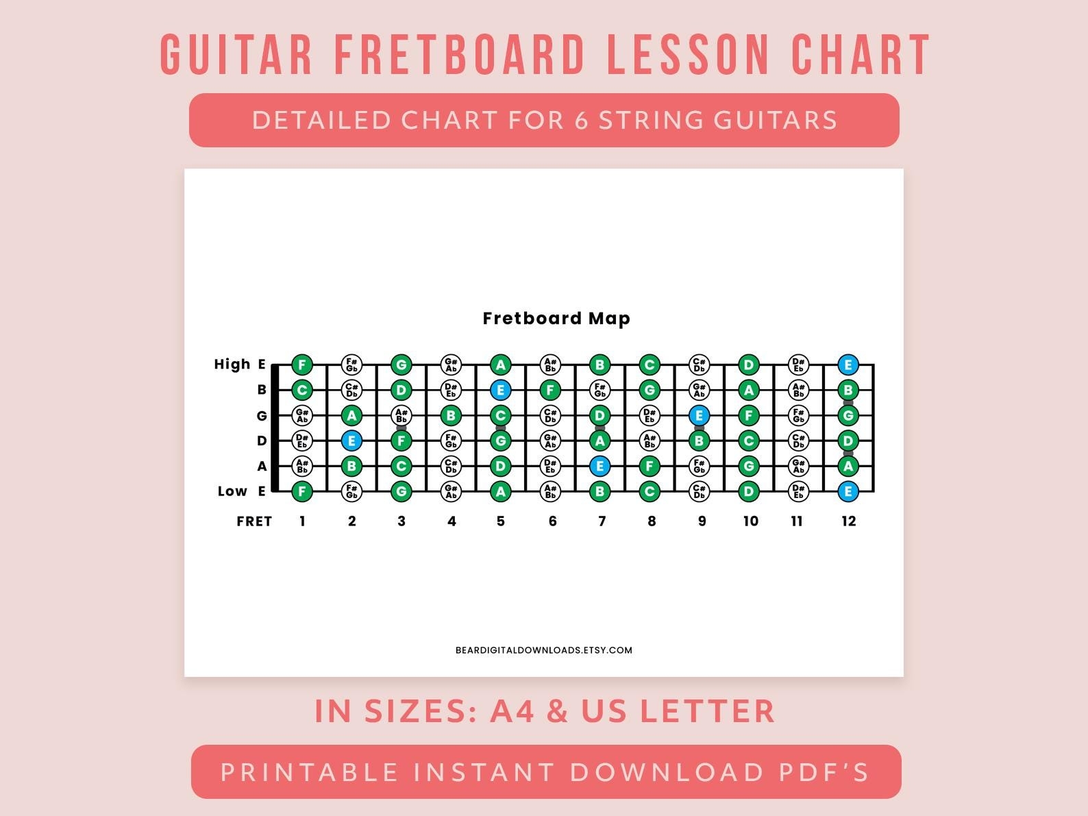 Guitar Fretboard Lesson Chart Printable Fretboard Template PDF For 6 string Guitar Guitar Neck Chart For Scales Notes Practice Teaching Etsy