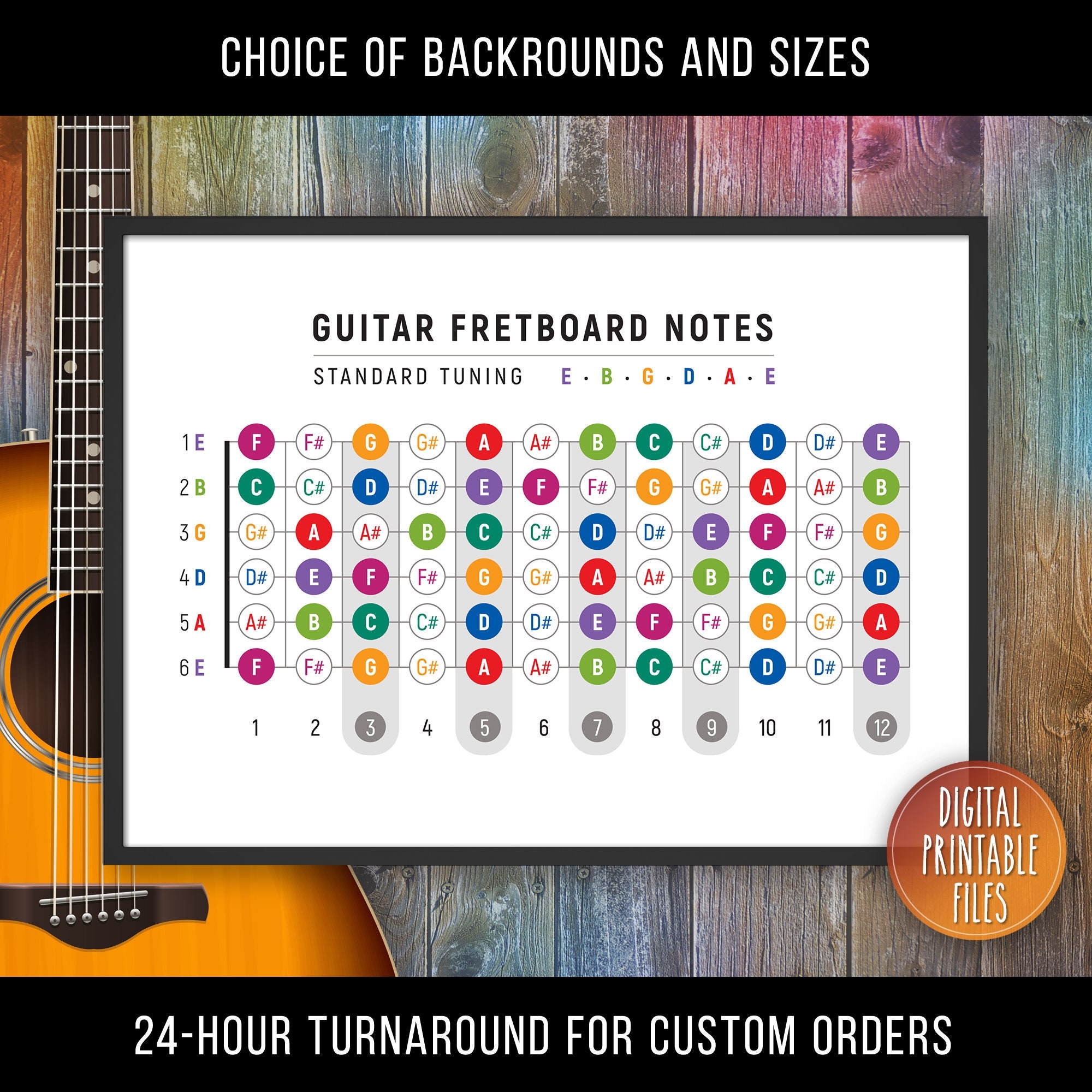 Guitar Fretboard Notes Chart Personalized Printable Art Custom Digital Poster Instant Download Guitar Theory Print Guitarist Gift Etsy Guitar Fretboard Notes Chart Personalized Printable Art Custom Digital Poster Instant Download Guitar Theory Print Guitarist Gift Etsy