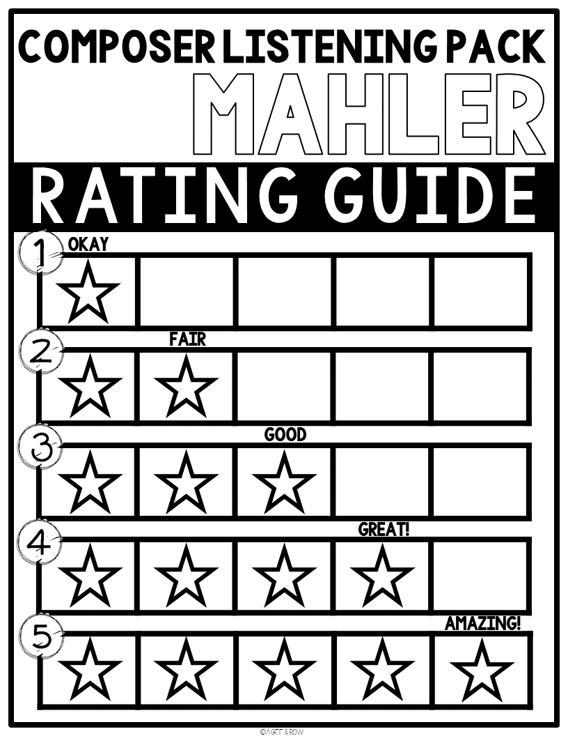 Gustav Mahler Classical Music Social Emotional Listening Activities Made By Teachers