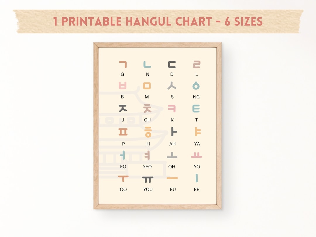 Hangul Chart Korean Alphabet Learning Poster digital Download Etsy