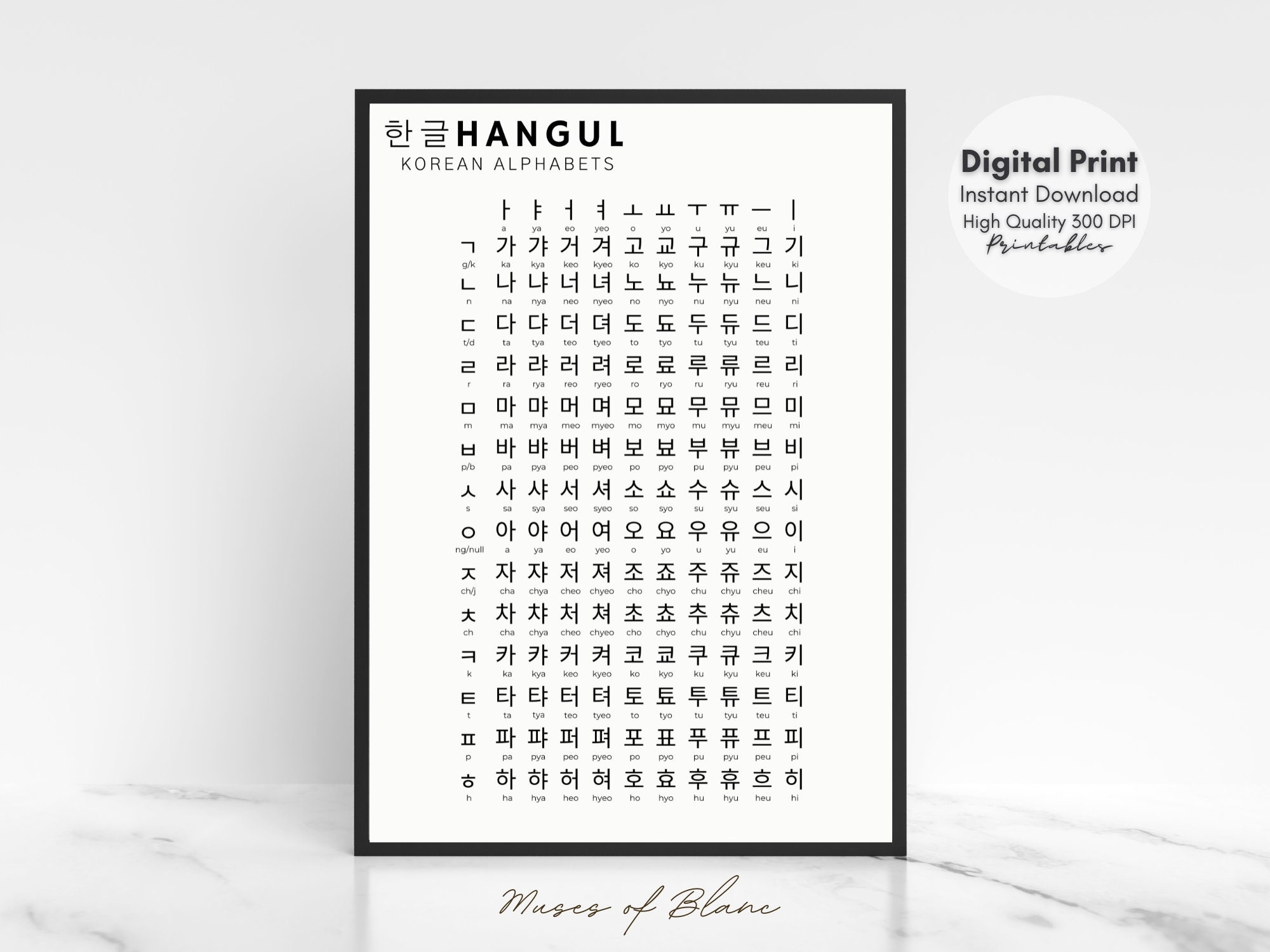 Hangul Chart Korean Learning Language Wall Print Learn Korean Hangul Consonants And Vowels Korean Printable Wall Art Digital Download Etsy