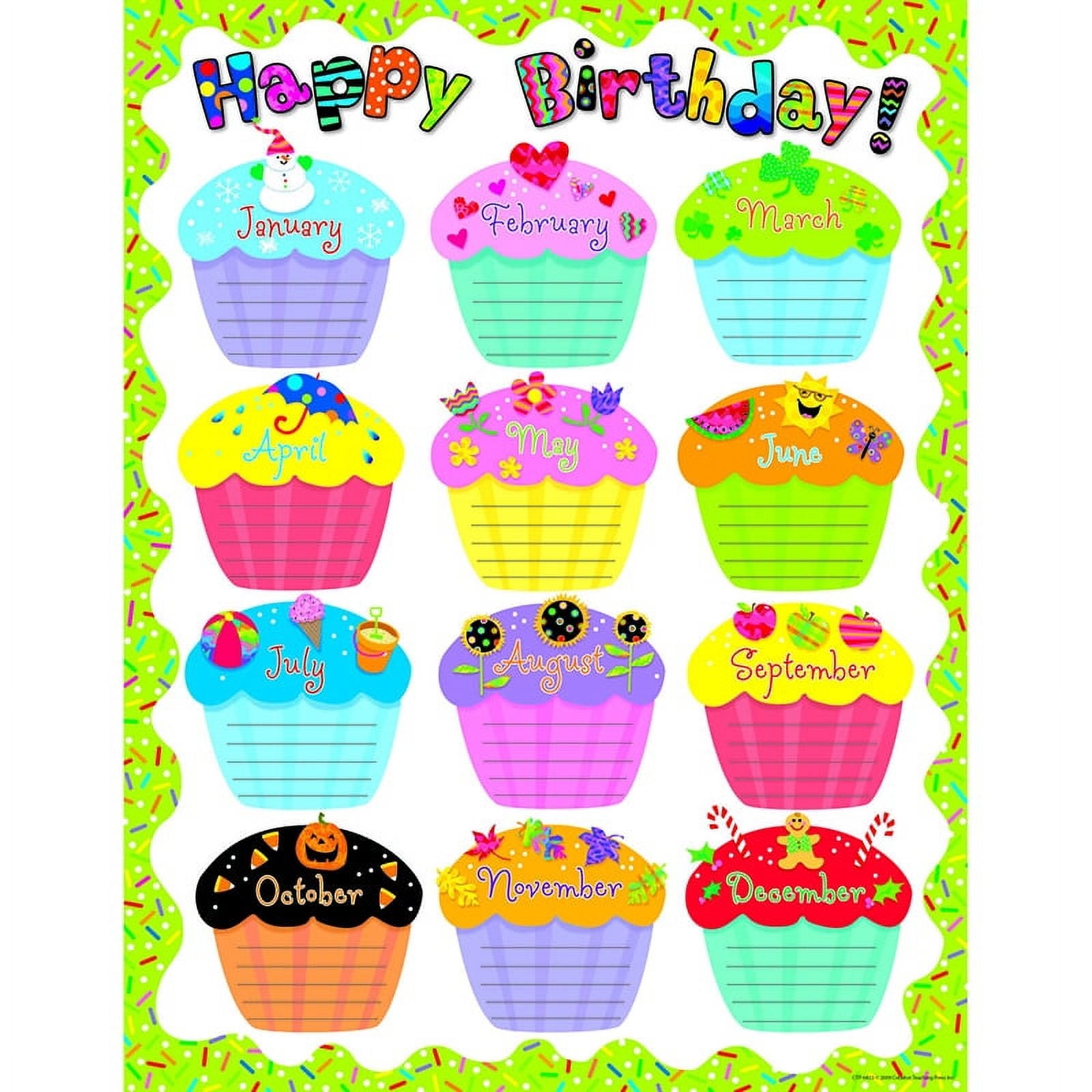 Happy Birthday Classroom Essential Chart Bundle Of 10 Each Walmart