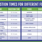 Health 4 Cycles Of Life Inc