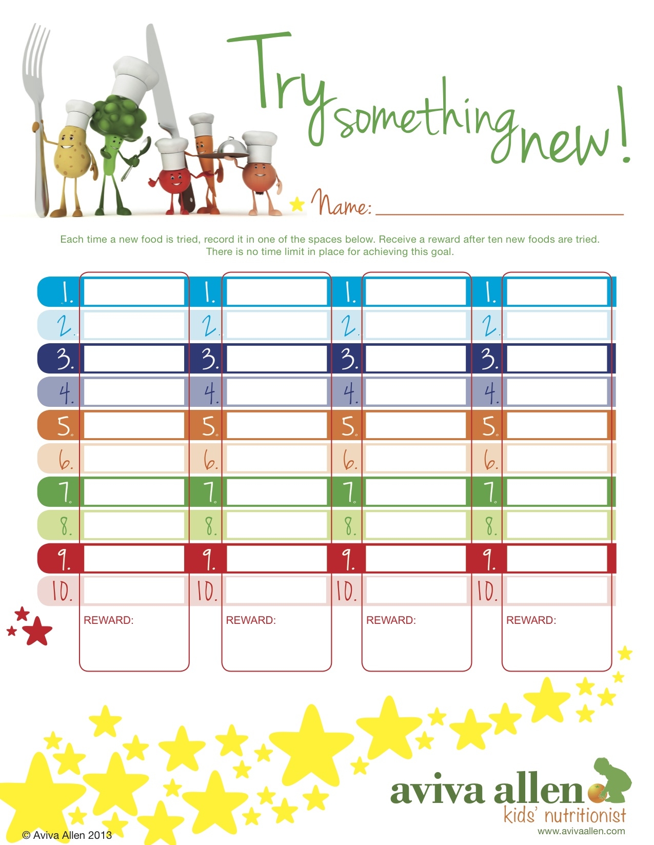 Healthy Eating Charts Printable Healthy Eating Charts Printable