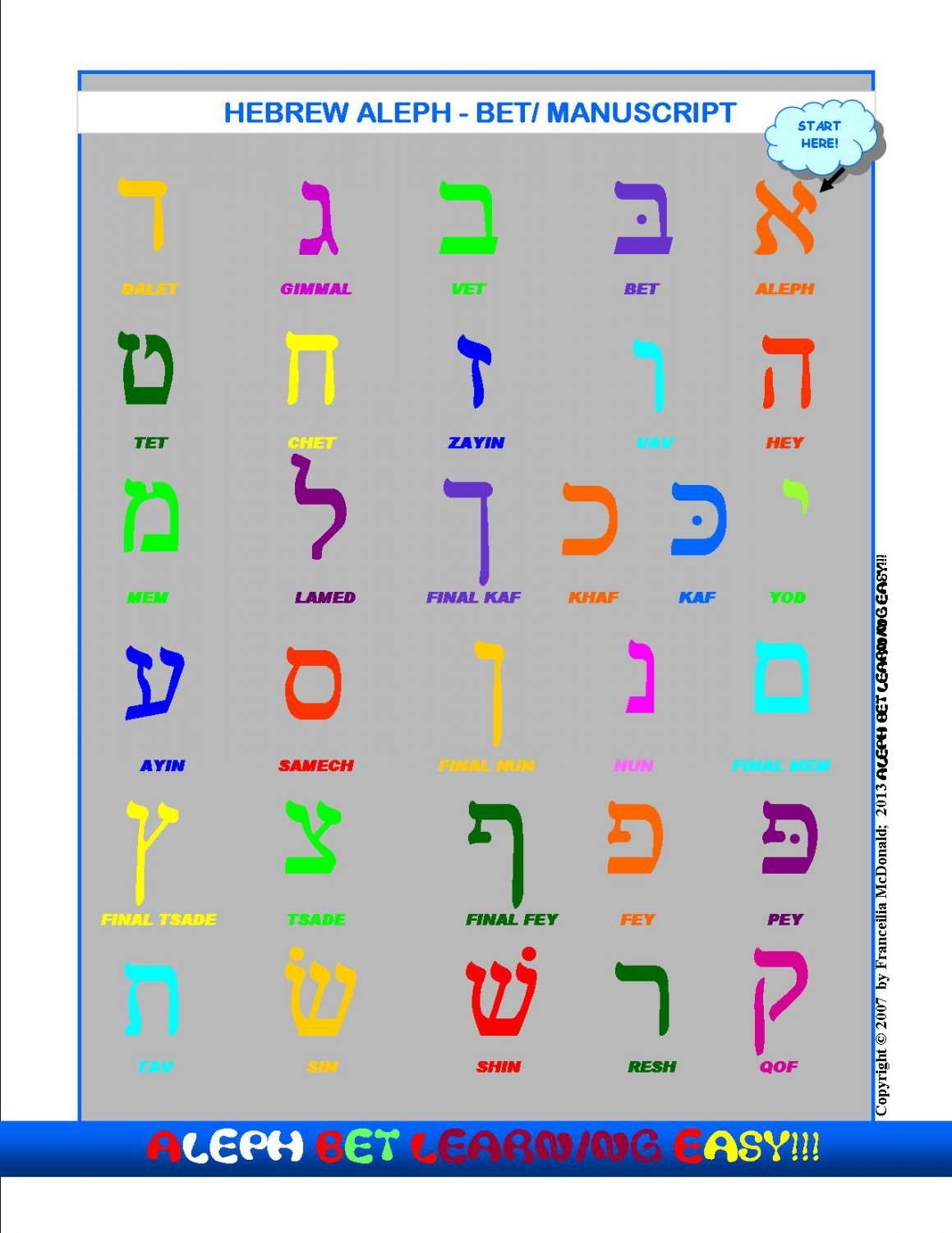 Alef Bet Chart Printable