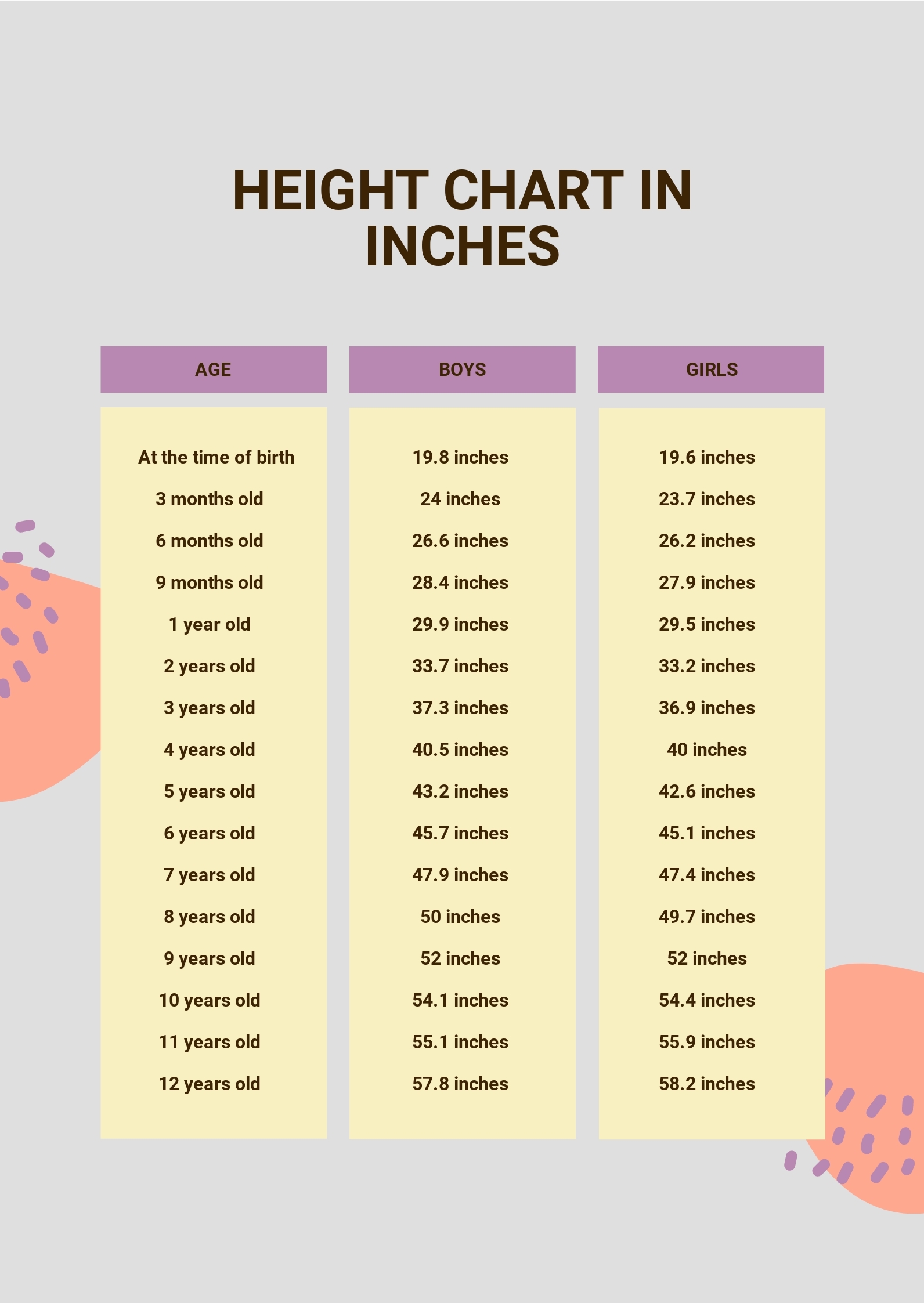 Free Printable Height Conversion Chart