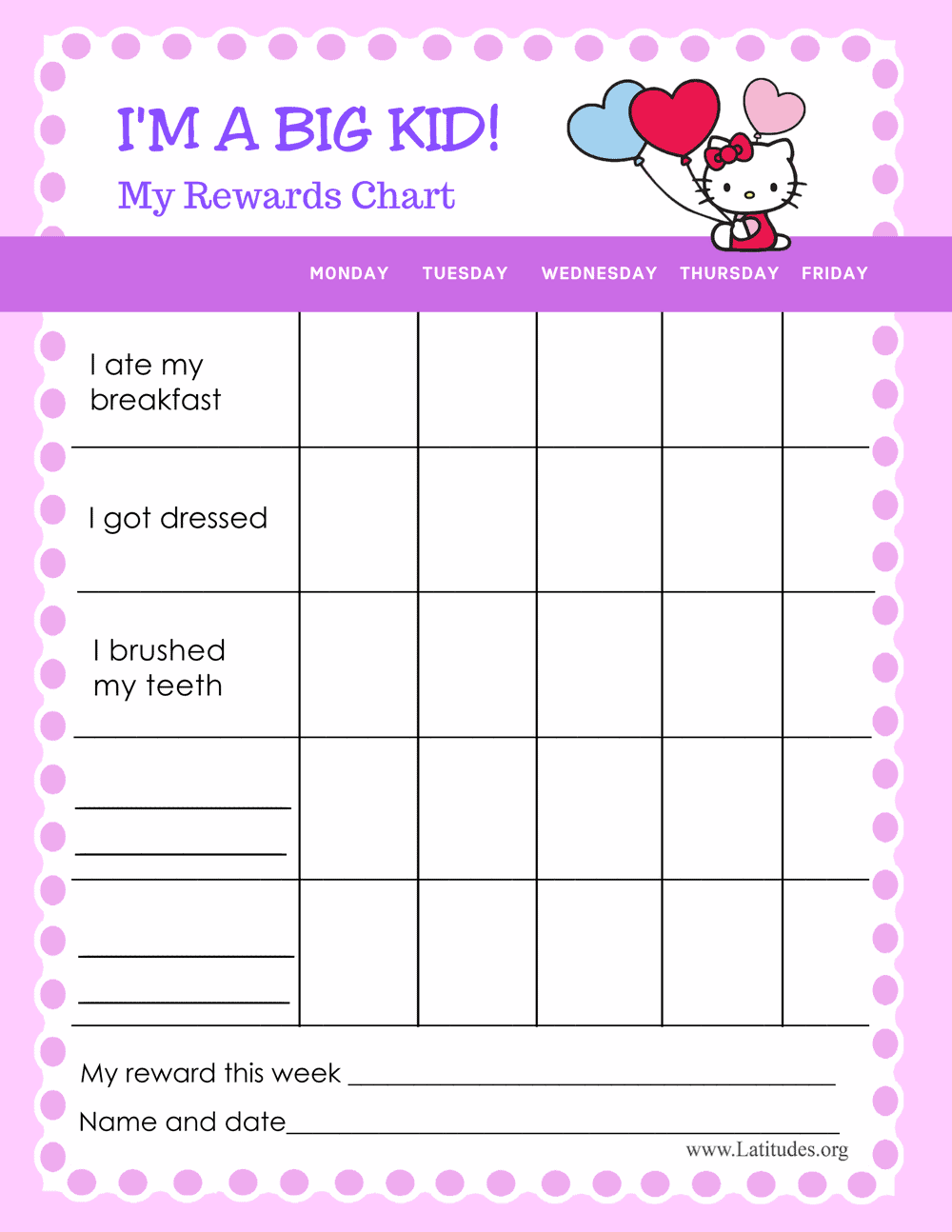 Hello Kitty I m A Big Kid Reward Chart Fillable ACN Latitudes Hello Kitty I m A Big Kid Reward Chart Fillable ACN Latitudes