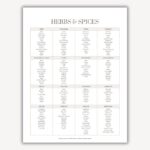 Herbs And Spices Chart For Cooking Printable List Of Herbs And Spices Kitchen Guide Seasoning Guide Kitchen Printables Food Spices List Etsy