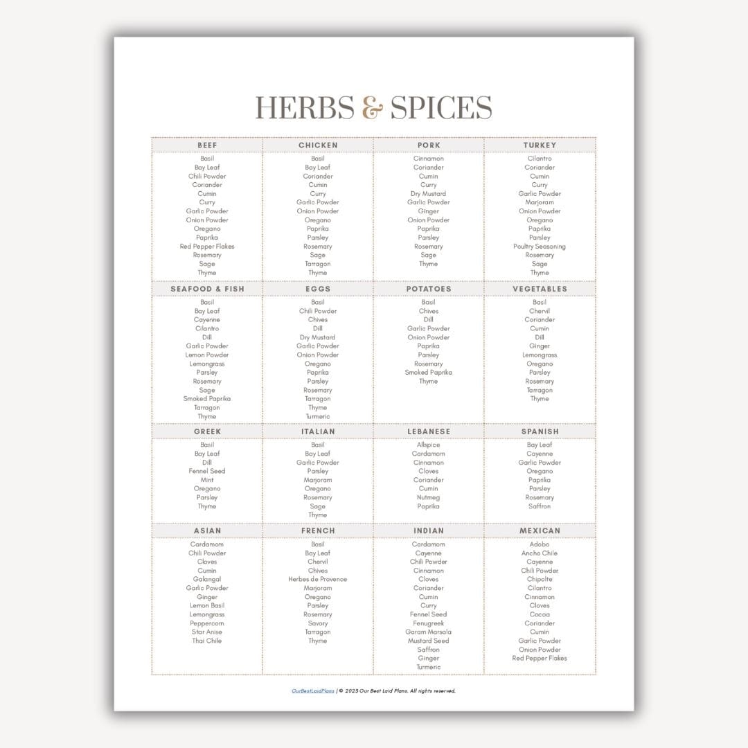 Herbs And Spices Chart For Cooking Printable List Of Herbs And Spices Kitchen Guide Seasoning Guide Kitchen Printables Food Spices List Etsy Herbs And Spices Chart For Cooking Printable List Of Herbs And Spices Kitchen Guide Seasoning Guide Kitchen Printables Food Spices List Etsy