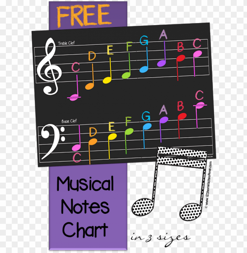 Here Is A Free Printable Musical Notes Chart For Kids Colorful Music Note Chart PNG Transparent With Clear Background ID 182966 TOPpng Here Is A Free Printable Musical Notes Chart For Kids Colorful Music Note Chart PNG Transparent With Clear Background ID 182966 TOPpng